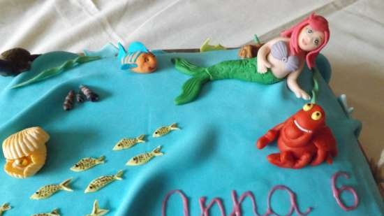 The Little Mermaid Cakes