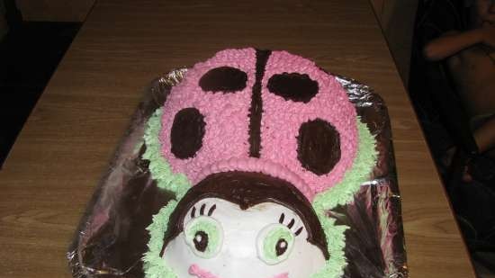 Characters m / f and animals (3D cakes)