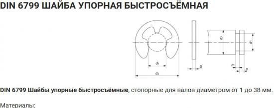 Προβλήματα και καταστροφές της Panasonic Bread Maker