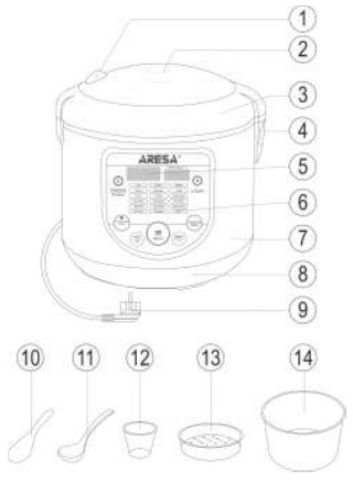 Aresa AR-2008