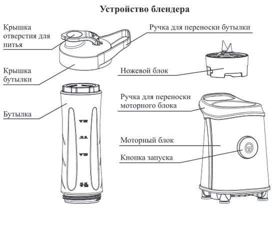 Kitfort KT-1352 Shake & Take. Compact blender