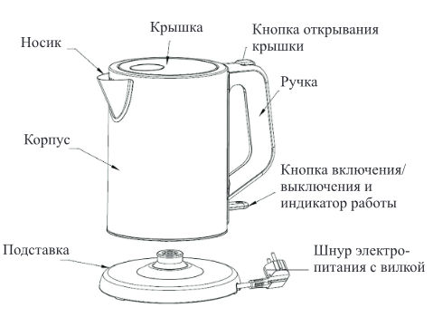 Kitfort KT-637. Чайник от неръждаема стомана