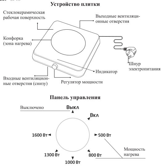 Kitfort KT-113. Индукционен котлон