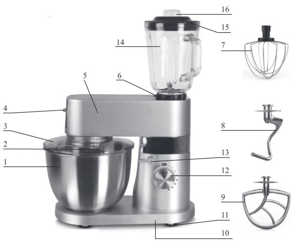 Kitfort KT-1349. Toate mixerele planetare metalice