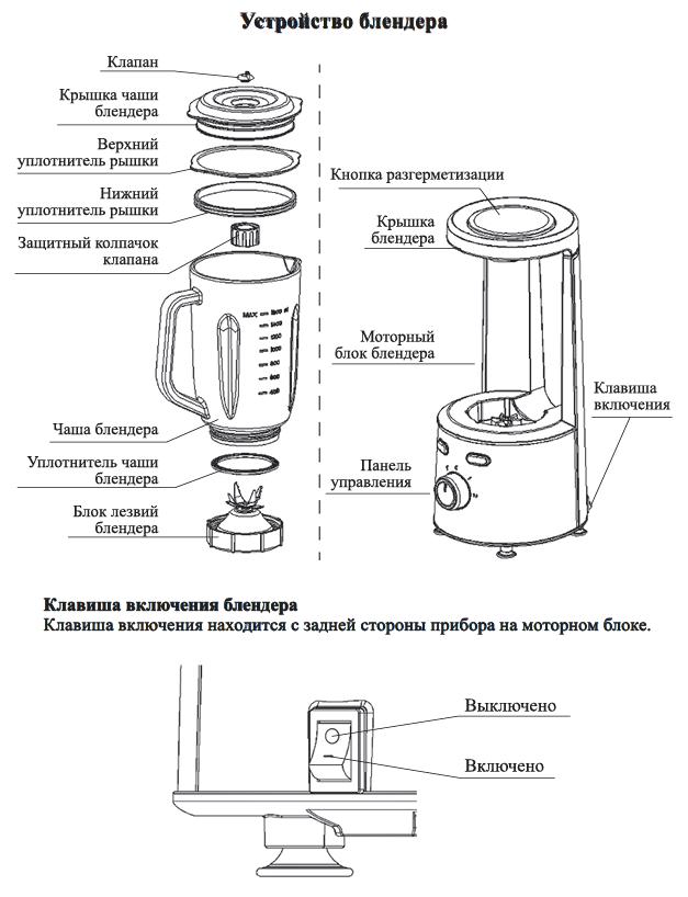 Kitfort KT-1355 - frullatore sottovuoto