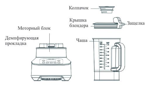 Kitfort KT-1373. Smart blender