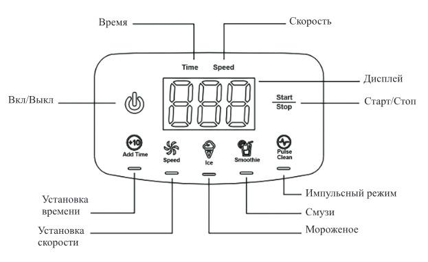 Kitfort KT-1373. Smart blender