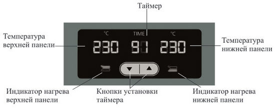 คิทฟอร์ต KT-1636 ติดต่อเตาย่างไฟฟ้า