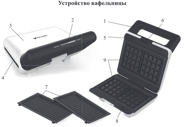 Kitfort KT-1638. Gofri készítő szendvics készítő