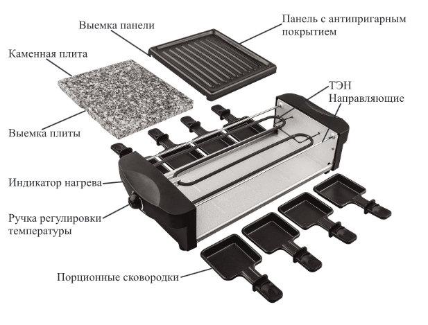 Kitfort KT-1647. Грил Racklet