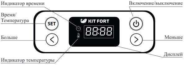 Kitfort KT-1903. Assecador per a fruites i verdures