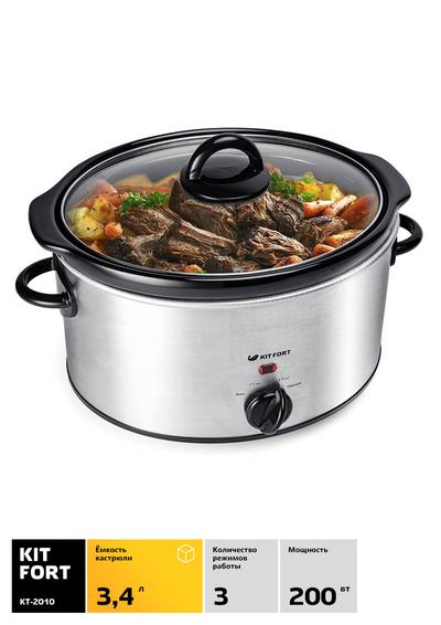 Slowcooker temperatuur grafiek Kitfort KT 2010