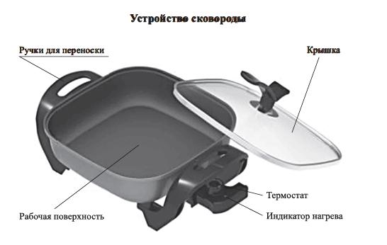 Kitfort KT-2019 - sartén eléctrica para la preparación rápida de varios platos