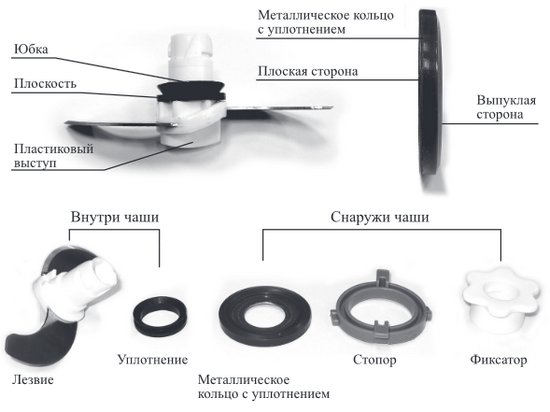 Kitfort KT-2305. Блендер параход