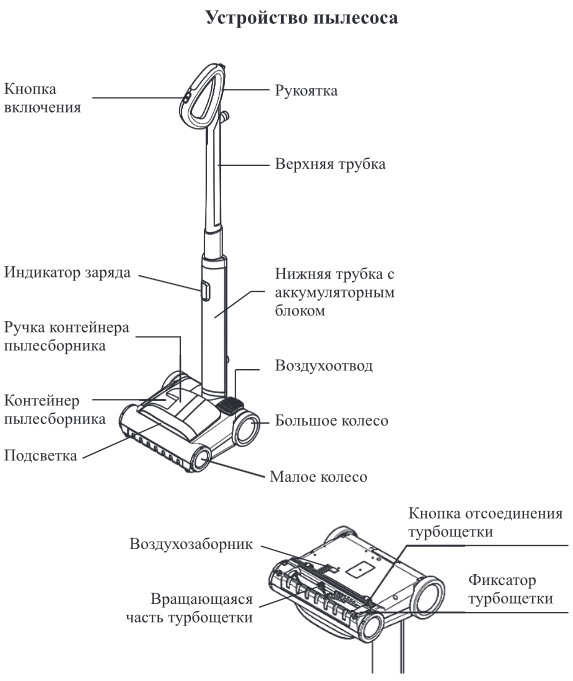 Kitfort KT-539. Vzpřímený vysavač