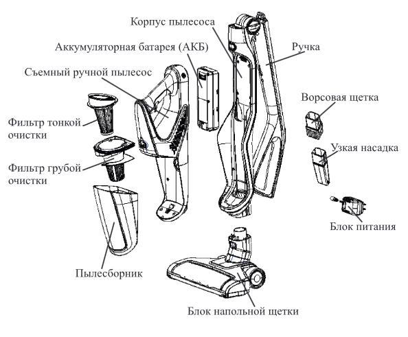 Kitfort KT-542 - upright vacuum cleaner