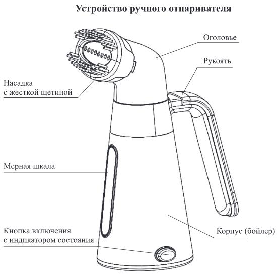 Kitfort KT-928. Vaporizador de mano