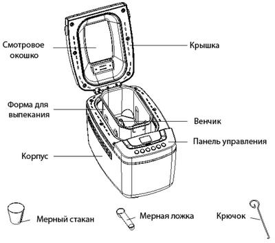 ليبرتون LBM-305 ب