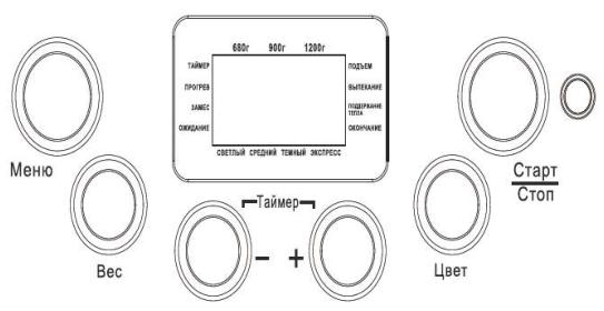 מגניט RBM-1005