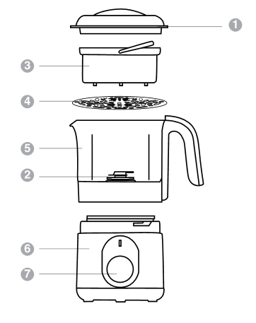 Oursson BL1050HT. Blender steamer