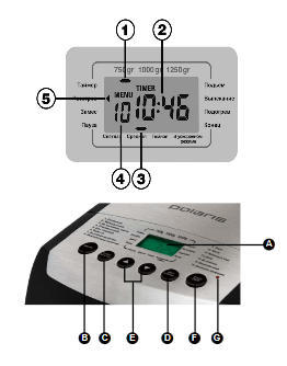 بولاريس PBM 1501D