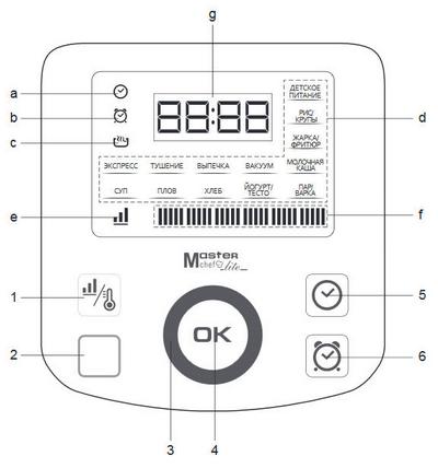 REDMOND RMC-P470