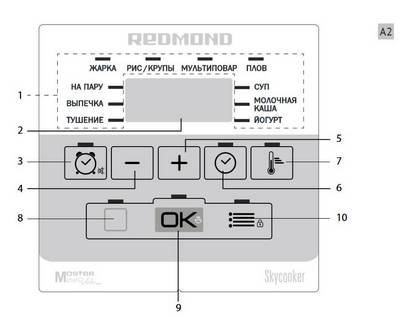 REDMOND SkyCooker RMC-M224S