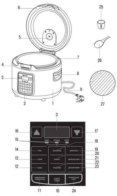 Vitek VT-4281