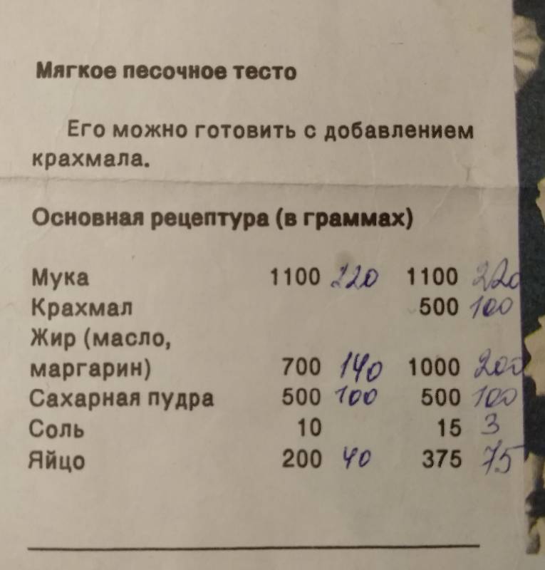 الكب كيك الكهربائي Ves electric V-TO-3 / V-TO-4