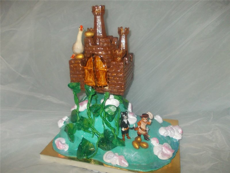 Castles, palaces, houses (cakes)