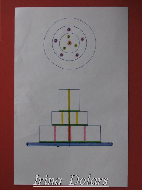 Assemblaggio di torte