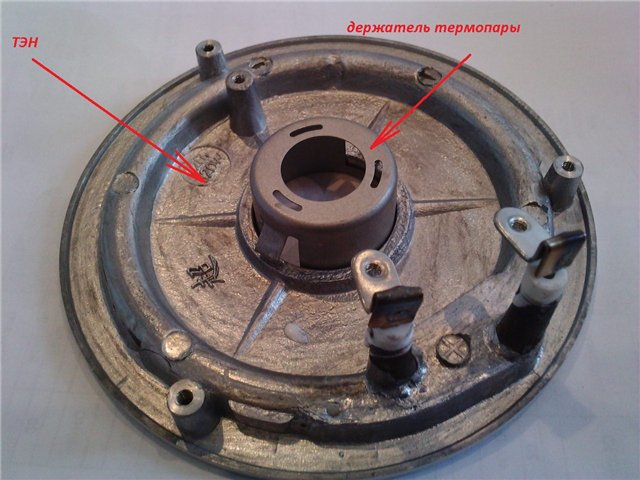 Технически отдел. Мултикукър Viconte