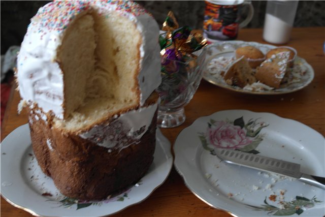 Kulich Royal kenyérsütőben