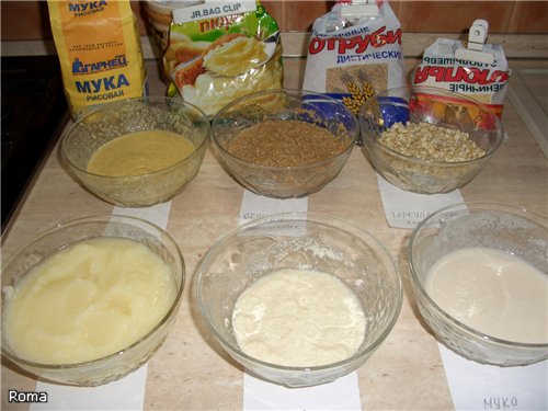 Absorption of liquid by various types of flour, cereals, flakes