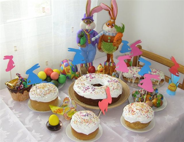 Kulich with Myasoedovskaya in the oven (master class)