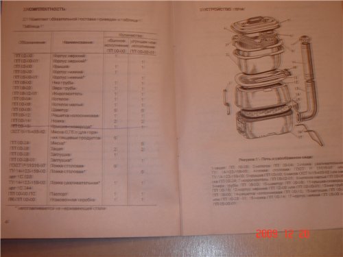 Sottotappeto affumicato bollito in stile Chapaevsky