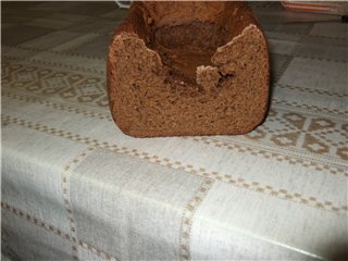 El pan de centeno es real (sabor casi olvidado). Métodos de horneado y aditivos.