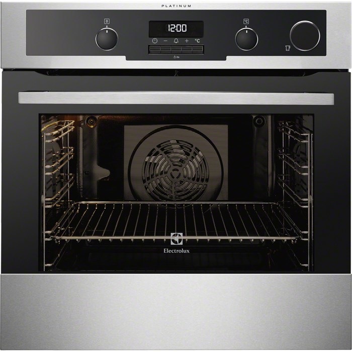 Oven (lò nướng). Cân nhắc, lựa chọn, thảo luận