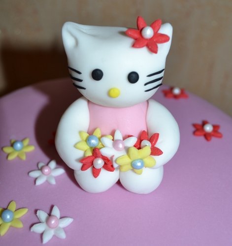 Торти Hello Kitty