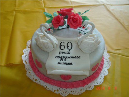 Anniversari di matrimonio (torte)