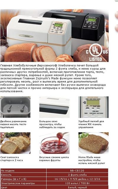 Which bread maker to buy?