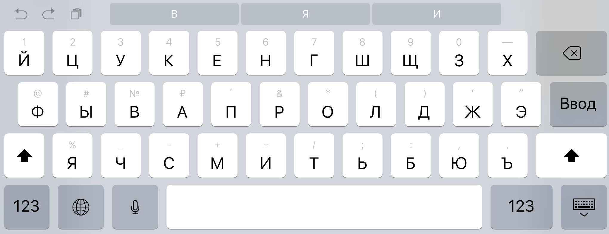 iPad и iPhone