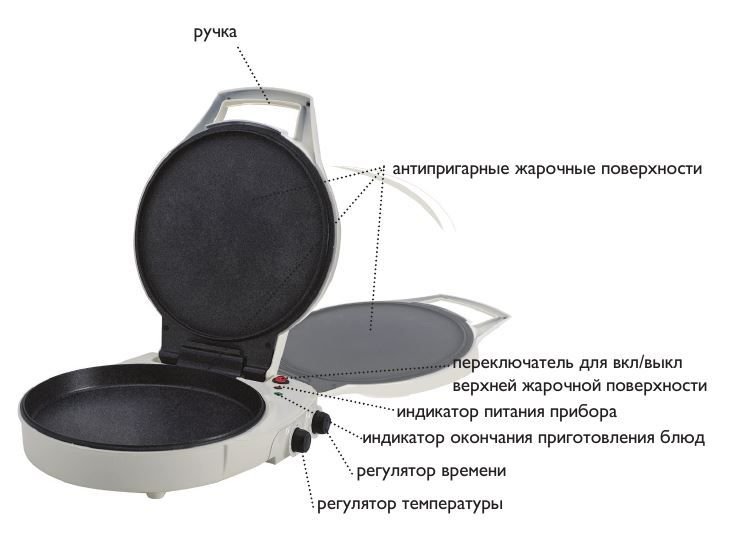 مقلاة رائعة SmartPan Jardeko 