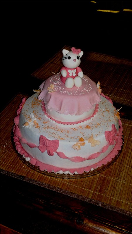 Hello Kitty Cakes