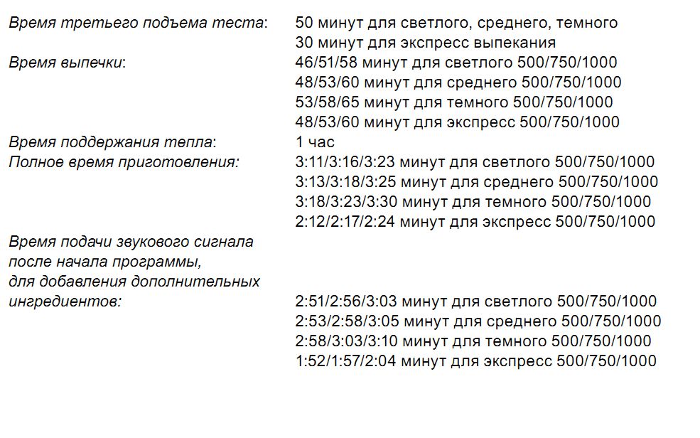 صانع الخبز Redmond RBM-M1902 - الوصف والخبز