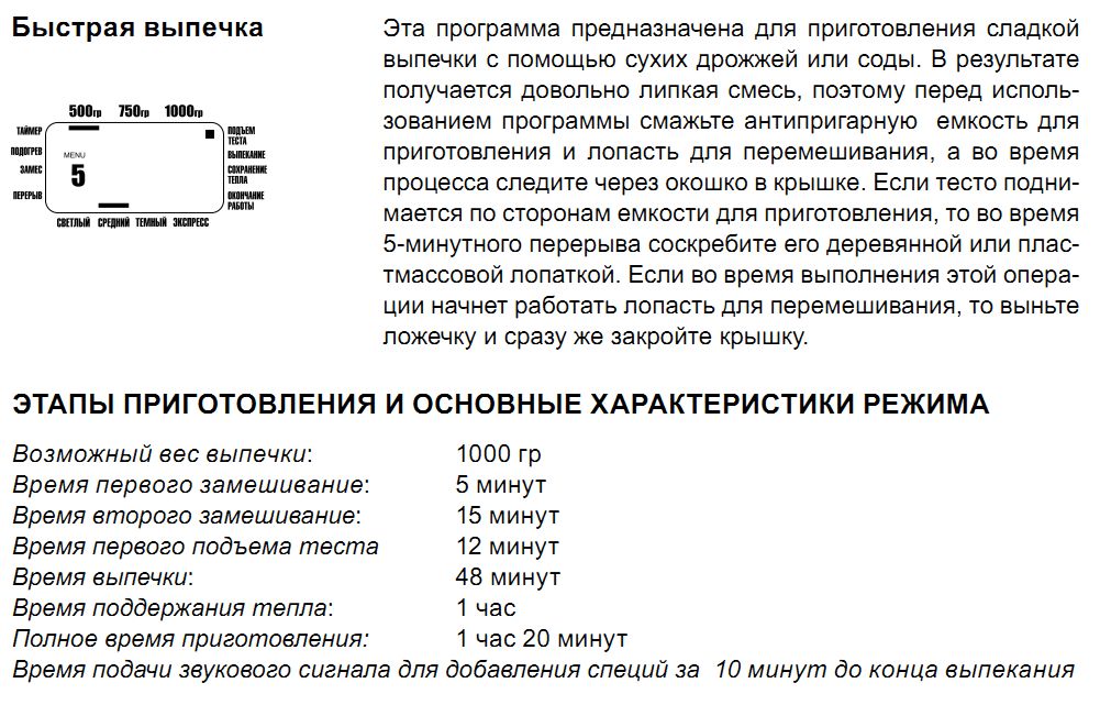 Bread maker Redmond RBM-M1902 - description and baking