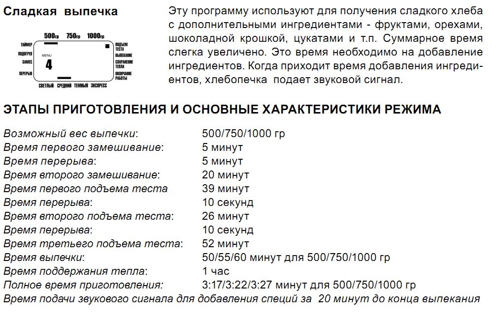 Bread maker Redmond RBM-M1902 - description and baking