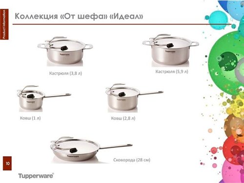 أطباق بلاستيكية Tupperware - استعراض