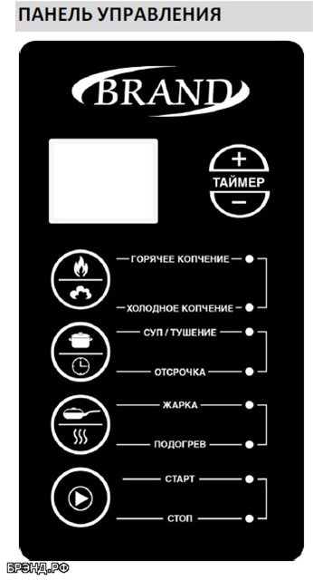 Electric smokehouse-pressure cooker Brand 6060