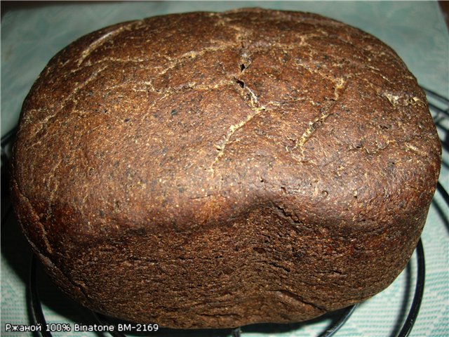 Rye custard bread is real (almost forgotten taste). Baking methods and additives